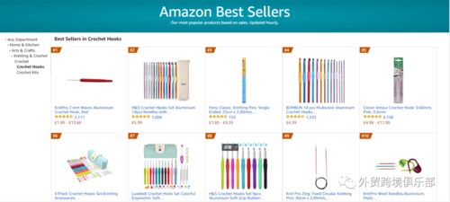 國內貿易轉型新藍海 如何為外貿電商做好亞馬遜產品市場調研